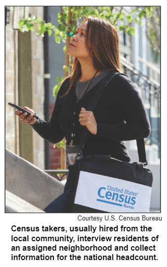 Census takers, usually hired from the local community, interview residents of an assigned neighborhood and collect information for the national headcount. Courtesy U.S. Census Bureau.