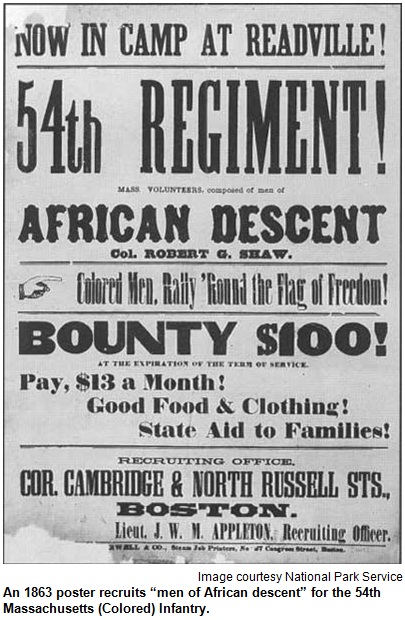 An 1863 poster recruits “men of African descent” for the 54th Massachusetts (Colored) Infantry. Image courtesy National Park Service.