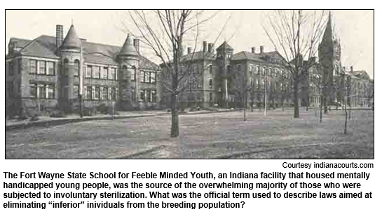 The Fort Wayne School for Feeble Minded Youth