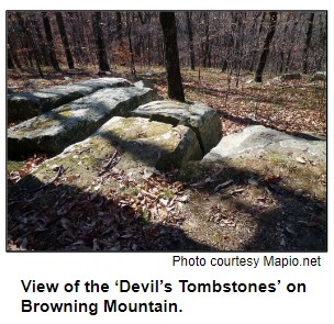 Devils Tombstones