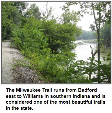 Milwaukee Trail