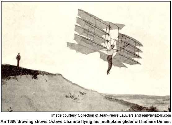 An 1896 drawing shows Octave Chanute flying his multiplane glider off Indiana Dunes. Image courtesy Collection of Jean-Pierre Lauwers and earlyaviators.com.
