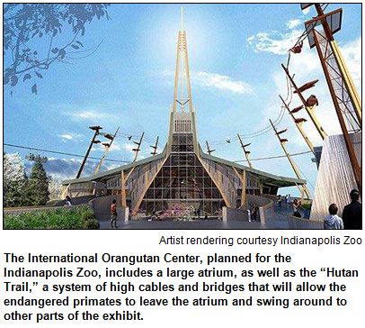 Artist rendering of the International Orangutan Center at the Indianapolis Zoo.