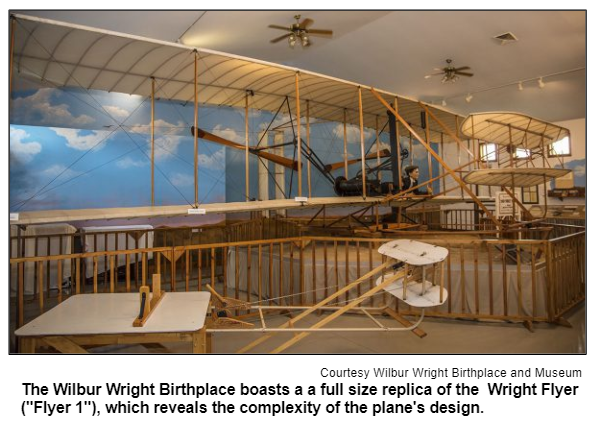The Wilbur Wright Birthplace boasts a a full size replica of the  Wright Flyer ("Flyer 1"), which reveals the complexity of the plane's design. Courtesy Wilbur Wright Birthplace and Museum.