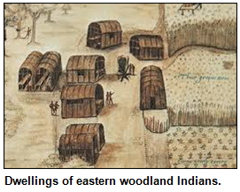 Tent dwellings of eastern woodland Indians - United States.